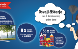 Labud nagradna igra 2015 - osvojite čišćenje kuće ili stana i odmorite godinu dana!