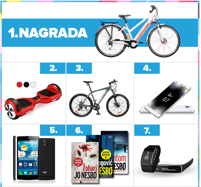 Mondo nagradna igra 2016 - Kupi online i osvoji električni bicikl i ostale vrijedne nagrade